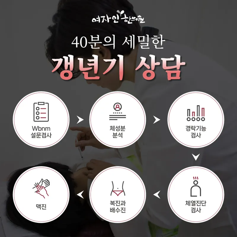Yeojain Korean Medicine Clinic