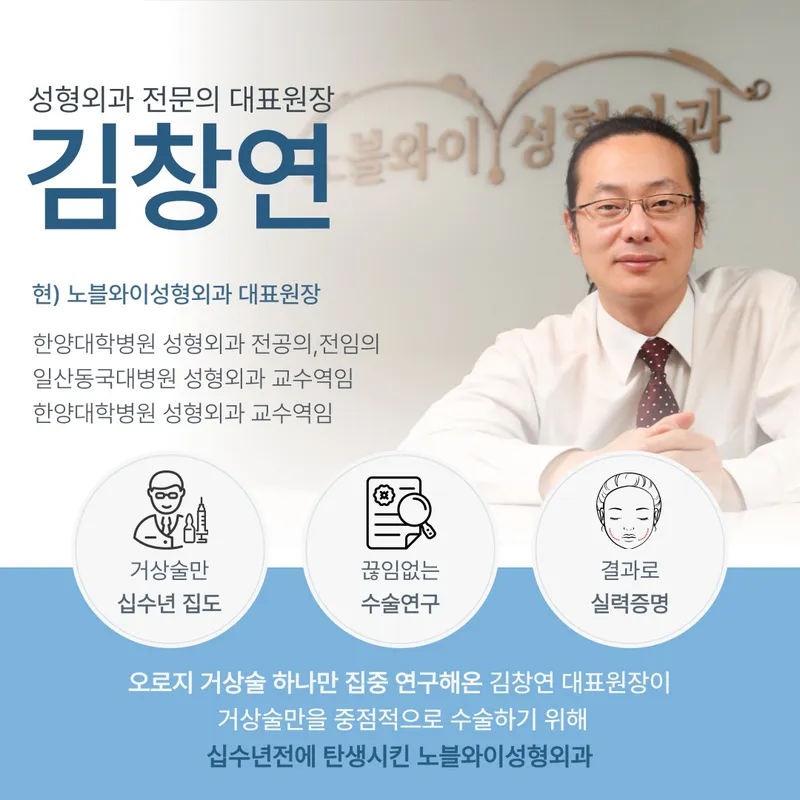 Noble Way Plastic Surgery Clinic