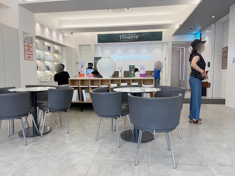 Banoba Plastic Surgery Clinic