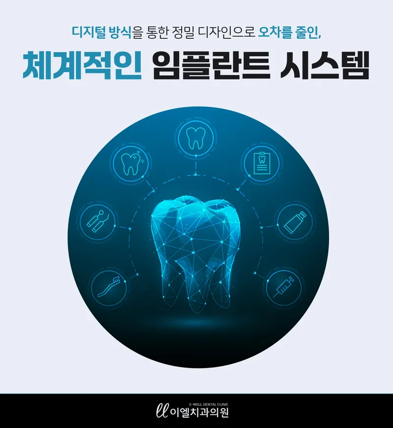 Iel Dental Clinic