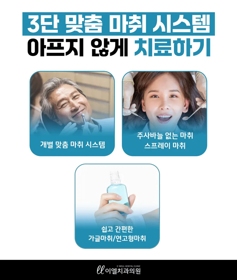 Iel Dental Clinic