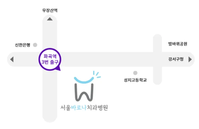 서울바로나치과병원