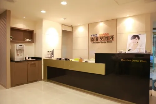 Chicago Chocolate Dental Clinic