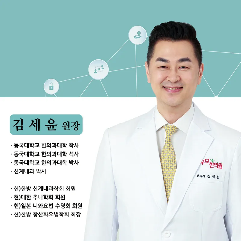Ubo Korean Medicine Clinic Apgujeong Main Branch