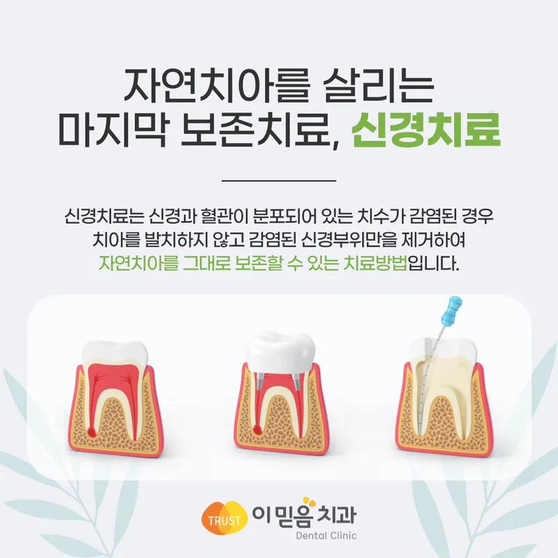 I Believe Dental Clinic