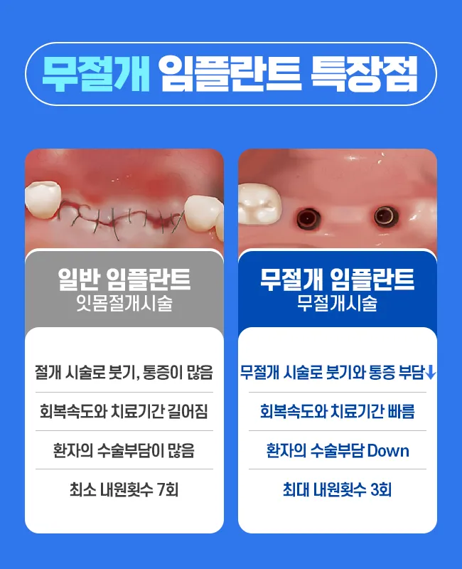 연세하랑치과의원