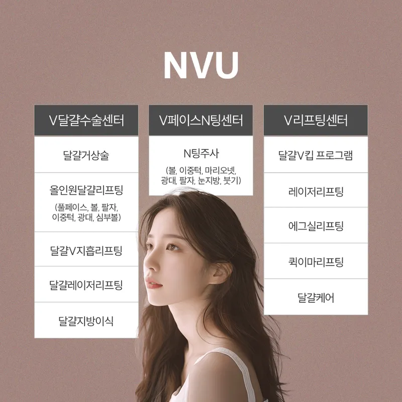 ENBYU Clinic
