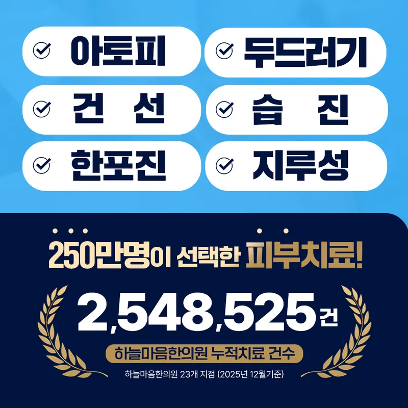 Heavenly Mind Korean Medicine Clinic Eunpyeong