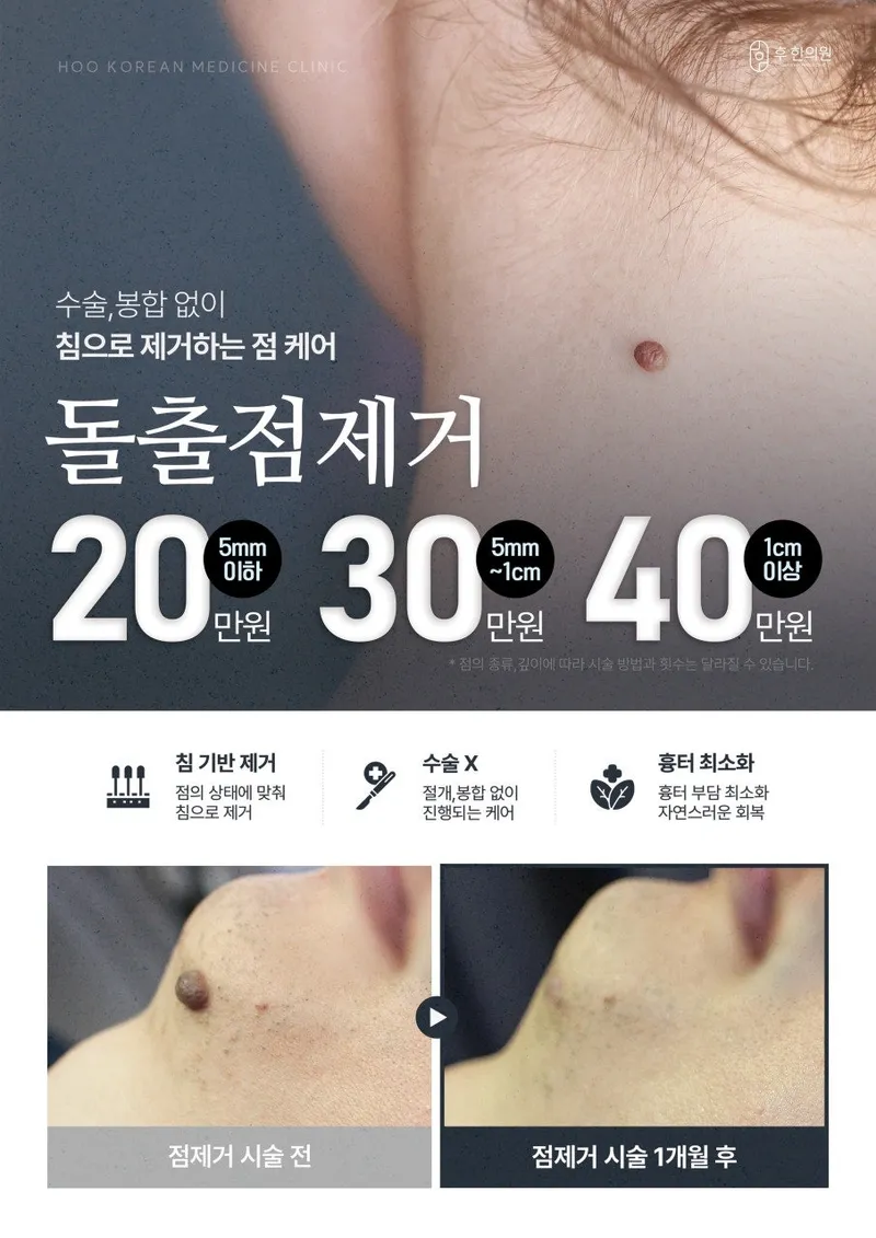 Huhan Clinic Nowon