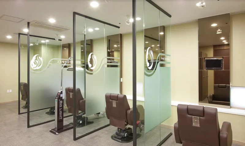 Gowoon World Kim Yang-je Jang Bong-seok Dermatology Clinic