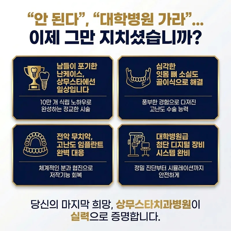 Sangmoo Dental Clinic