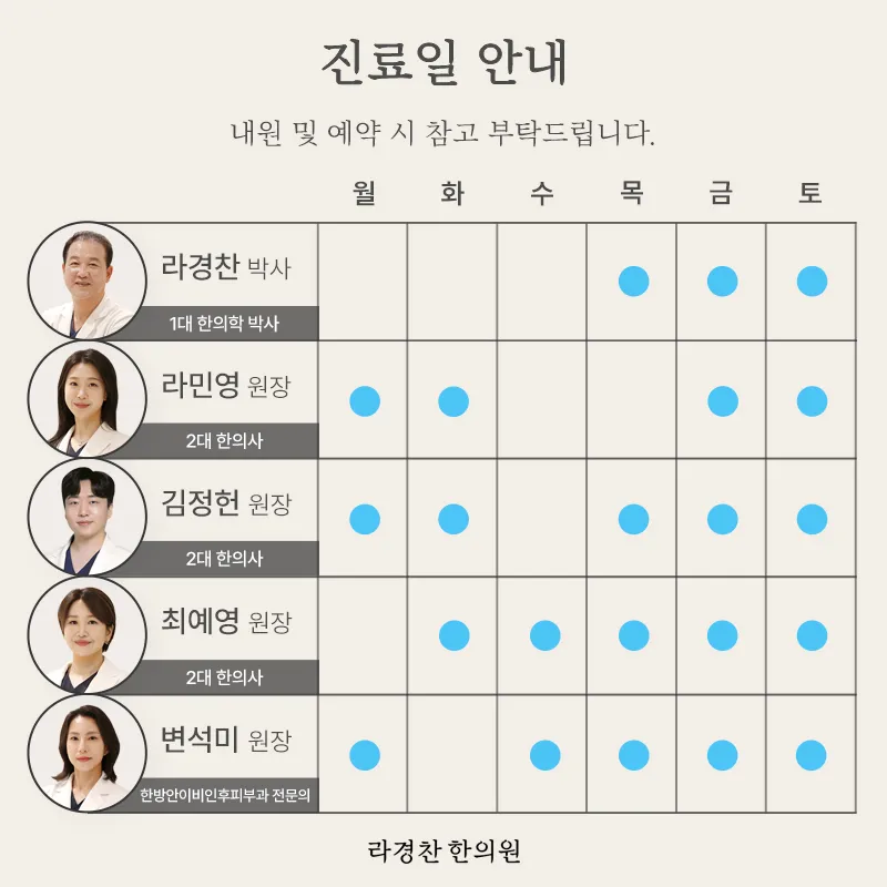 Ragyeongchan Korean Medicine Clinic