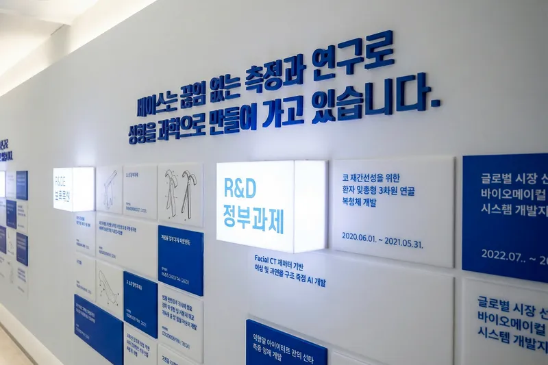 Face Plastic Surgery Clinic