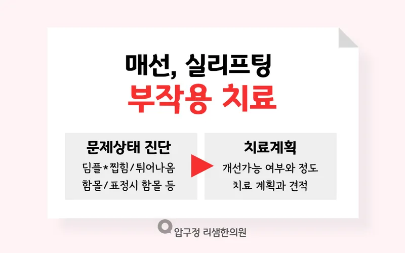Ri Sam Korean Medicine Clinic Apgujeong