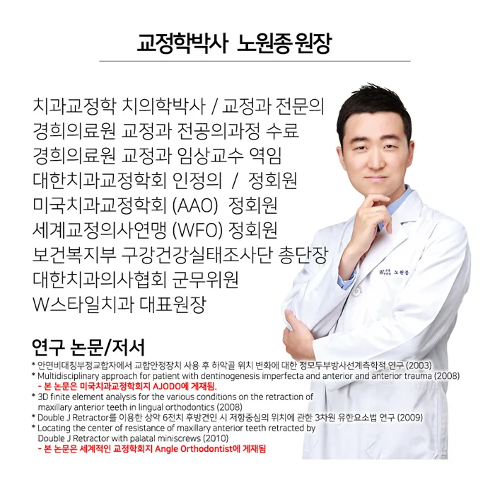 W Style Dental Clinic