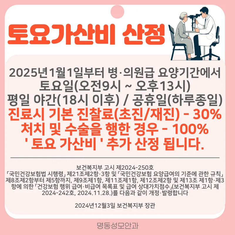 명동성모안과의원