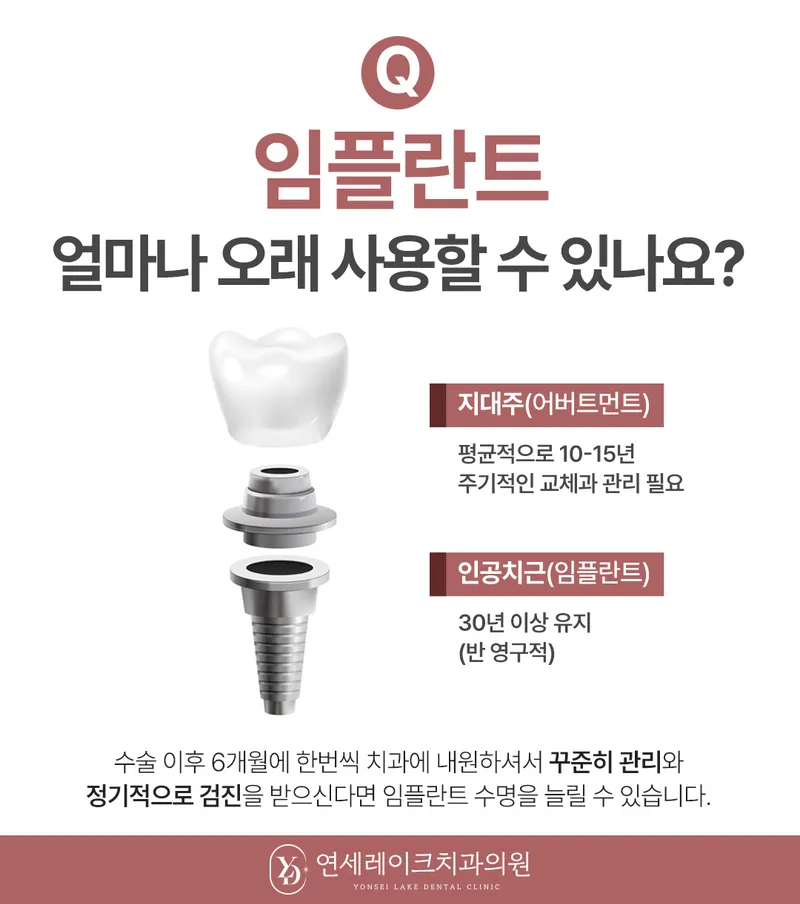 연세레이크치과의원 송파석촌