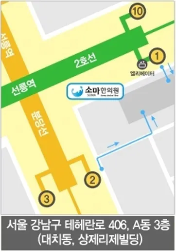 Soma Korean Medicine Clinic