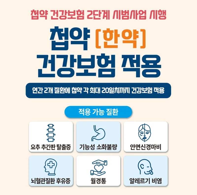 Daehanminguk 365 Korean Medicine Clinic