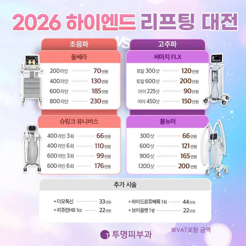 Transparent Skin Clinic