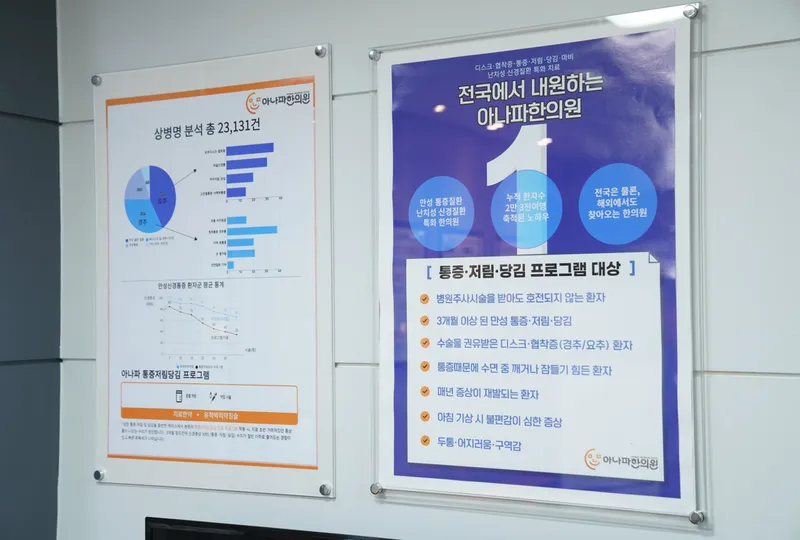 Anapa Korean Medicine Clinic