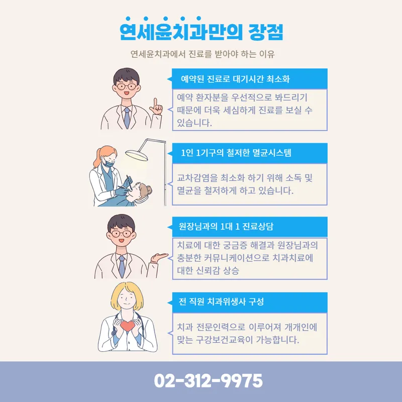마포연세윤치과의원