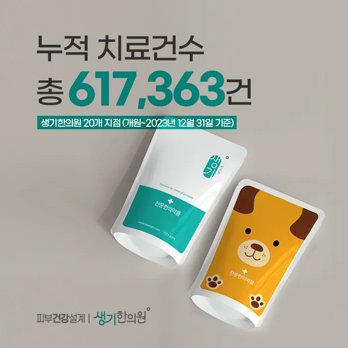 Sanggi Clinic Mapo Gongdeok