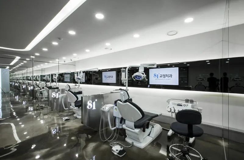 81 Orthodontic and Orthognathic Clinic