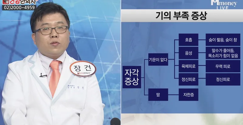 Jang Baksa Korean Medicine Clinic