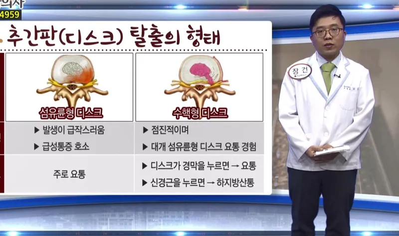 Jang Baksa Korean Medicine Clinic