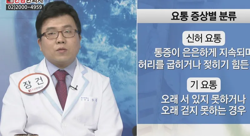 Jang Baksa Korean Medicine Clinic